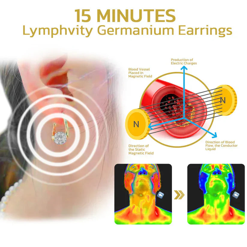 🔥 VENTE DU DERNIER JOUR -66 % CZTICLE® Boucles d’Oreilles Lymphvity MagneTherapy au Germanium