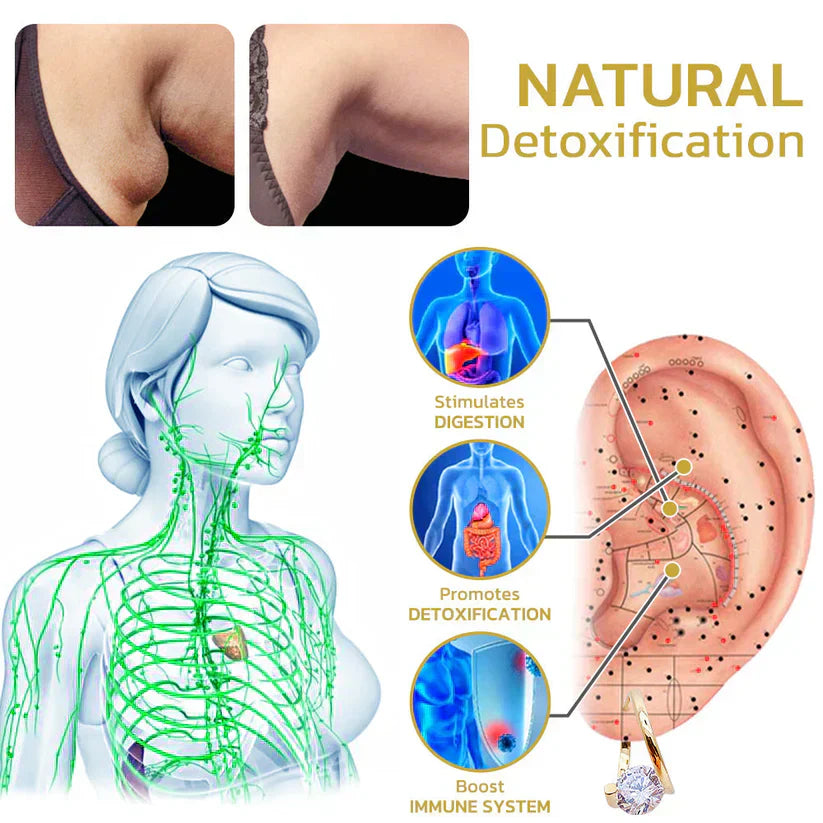 🔥 VENTE DU DERNIER JOUR -66 % CZTICLE® Boucles d’Oreilles Lymphvity MagneTherapy au Germanium
