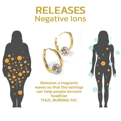 🔥 VENTE DU DERNIER JOUR -66 % CZTICLE® Boucles d’Oreilles Lymphvity MagneTherapy au Germanium