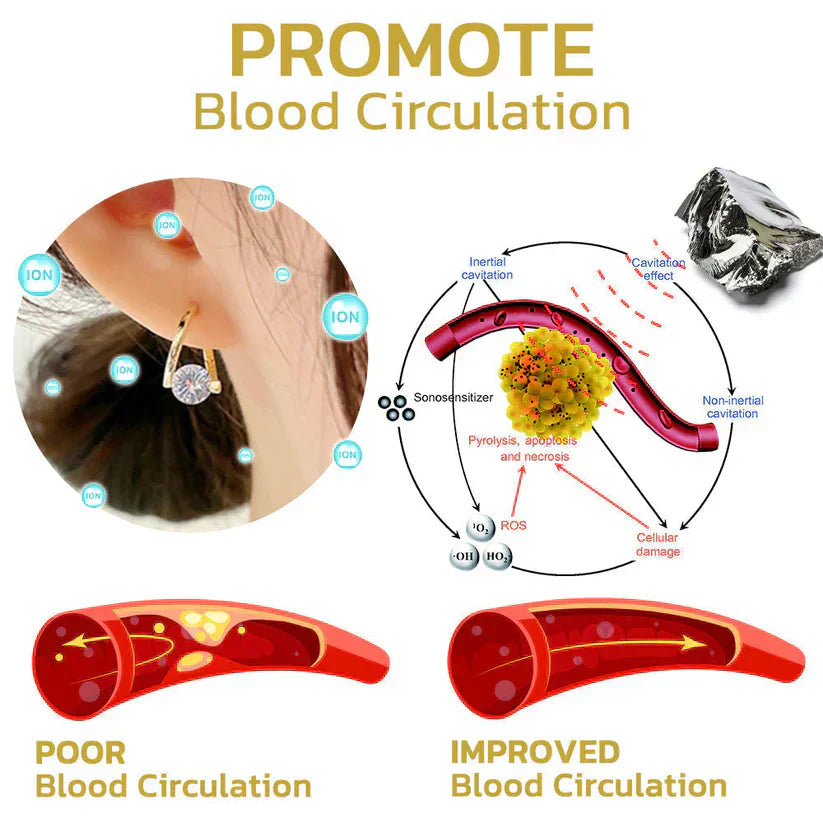 🔥 VENTE DU DERNIER JOUR -66 % CZTICLE® Boucles d’Oreilles Lymphvity MagneTherapy au Germanium