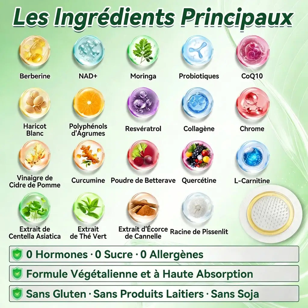𝐂𝐥𝐞𝐚𝐫𝐞𝐧𝐚®🧑‍⚕️🏆 𝘽𝙚𝙧𝙗𝙚𝙧𝒊𝒏𝒆 · 𝙀𝙂𝘾𝙂 × 𝐍𝐴𝑫+ 10-in-1 Patch avancé à micro-aiguilles nano  (𝑼𝒏𝒆 𝒇𝒐𝒊𝒔 𝒑𝒂𝒓 𝒋𝒐𝒖𝒓, 𝒓𝒆𝒔𝒖𝒍𝒕𝒂𝒕𝒔 𝒗𝒊𝒔𝒊𝒃𝒍𝒆𝒔 𝒆𝒏 7 𝒋𝒐𝒖𝒓𝒔) 💪 Pour l’obésité, la peau relâchée, le diabète, l’apnée du sommeil, les problèmes articulaires et plus encore