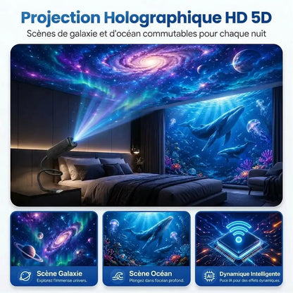 Projecteur Veilleuse Comauo®